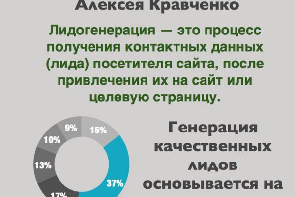Кракен вход krakens13 at