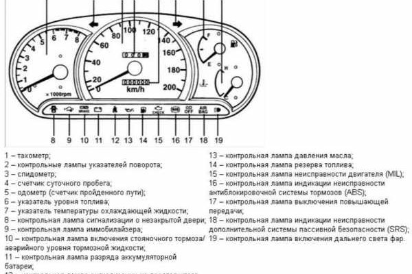 Маркет кракен маркетплейс