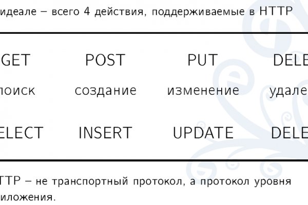 Кракен что можно купить