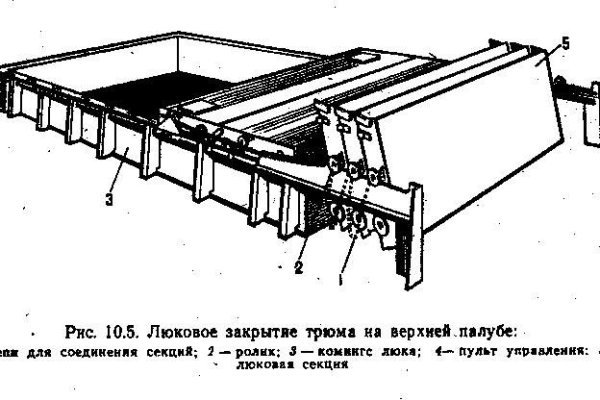 Кракен сайт kr2web