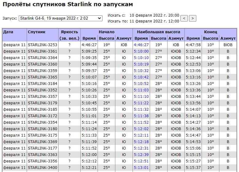 Кракен пишет пользователь не найден