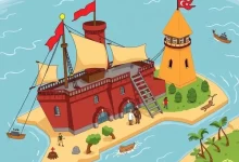Photo of — Правила для игры в «Колонизаторов